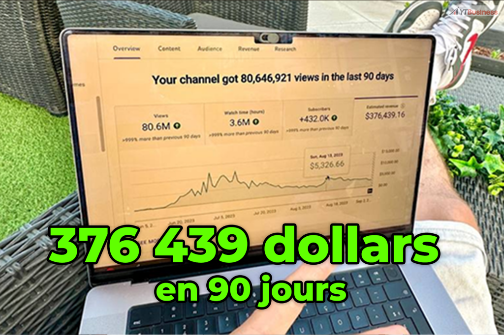 ytbusiness 376000 dollars en 90jours