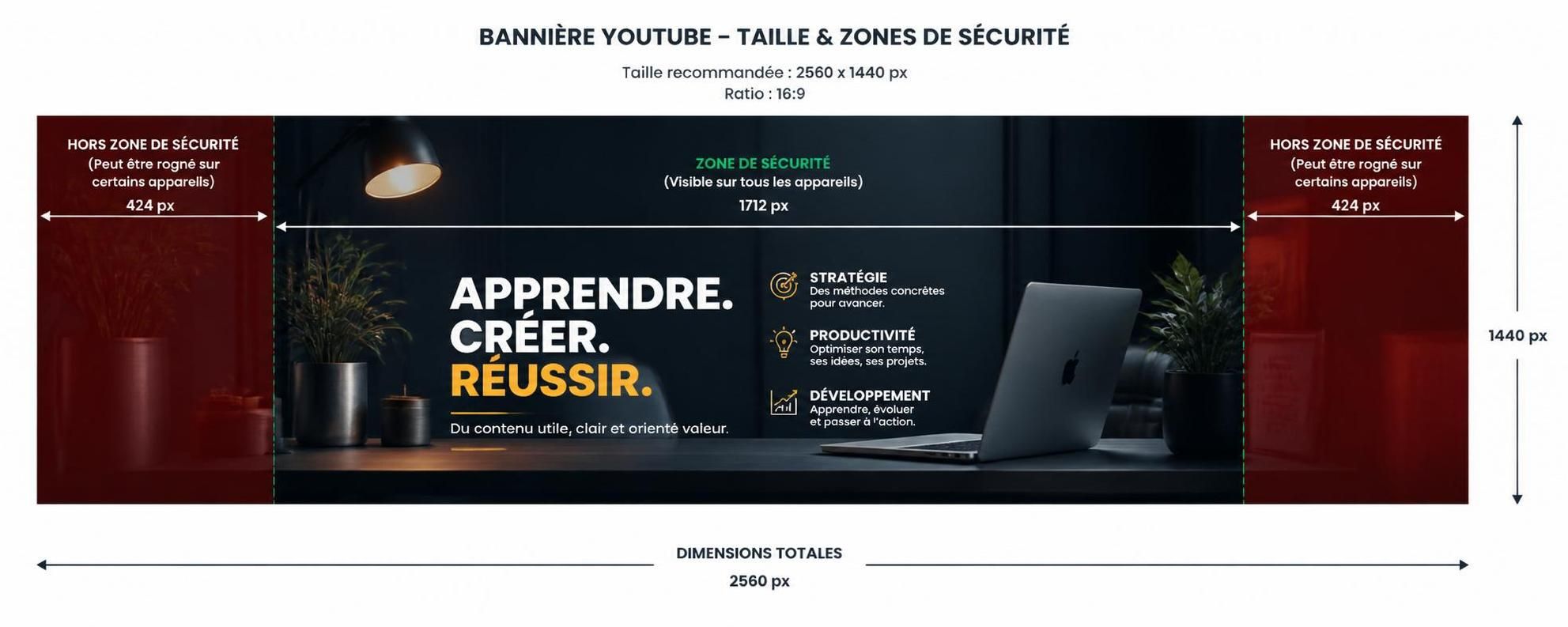 Bannière YouTube, la taille parfaite en 2026 3 découvrez la taille parfaite pour une bannière youtube en 2026 et optimisez votre chaîne avec un design adapté à tous les écrans.